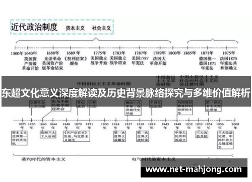 东超文化意义深度解读及历史背景脉络探究与多维价值解析