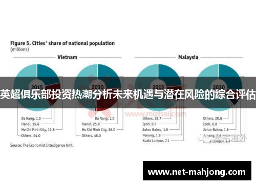 英超俱乐部投资热潮分析未来机遇与潜在风险的综合评估 英超俱乐部投资热潮分析未来机遇与潜在风险的综合评估