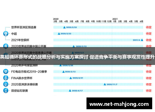 英超循环赛形式的战略分析与实施方案探讨 促进竞争平衡与赛事观赏性提升 英超循环赛形式的战略分析与实施方案探讨 促进竞争平衡与赛事观赏性提升