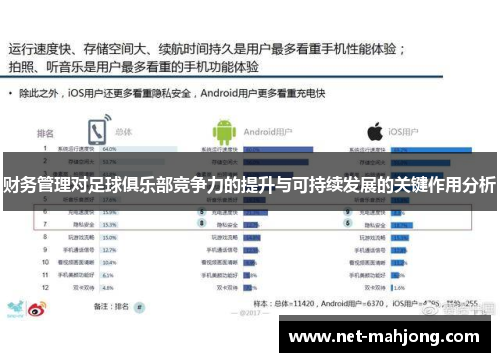 财务管理对足球俱乐部竞争力的提升与可持续发展的关键作用分析