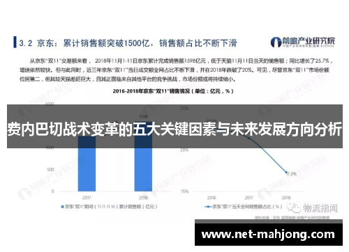 费内巴切战术变革的五大关键因素与未来发展方向分析