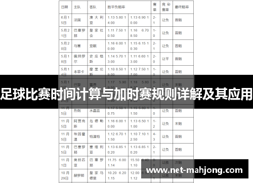 足球比赛时间计算与加时赛规则详解及其应用