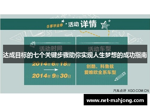 达成目标的七个关键步骤助你实现人生梦想的成功指南