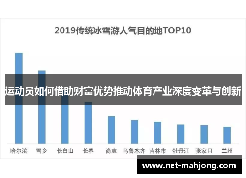 运动员如何借助财富优势推动体育产业深度变革与创新