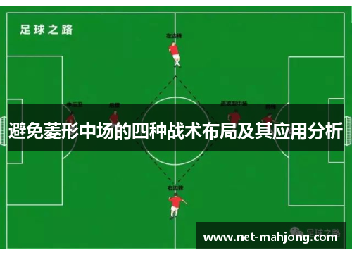 避免菱形中场的四种战术布局及其应用分析