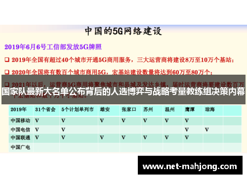 国家队最新大名单公布背后的人选博弈与战略考量教练组决策内幕 国家队最新大名单公布背后的人选博弈与战略考量教练组决策内幕