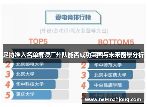 足协准入名单解读广州队能否成功突围与未来前景分析